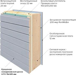 Заголовок